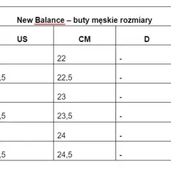 Tabela rozmiarów męskich New Balance. Rozmiar 40 w cm to 25,5.