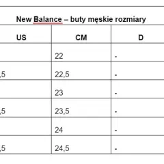 Tabela rozmiarów męskich New Balance. Rozmiar 41 odpowiada długości wkładki 25,5 cm.