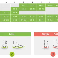 Tabela rozmiarów obuwia. 25 cm to jaki rozmiar buta damskiego? W tabeli znajdziesz odpowiedź, porównując długość stopy z rozmiarami EUR, UK i innymi.