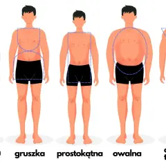Pięciu mężczyzn o różnych typach sylwetki kolumna: klepsydra, gruszka, prostokątna, owalna i odwrócony trójkąt.