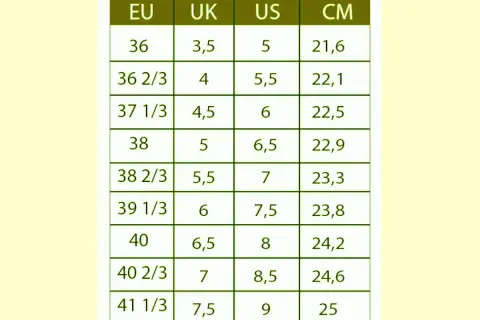 Tabela rozmiarów butów: EU, UK, US, CM. Rozmiar 11.5 jaki to rozmiar buta? Sprawdź w tabeli, czy to 45 EU, 10.5 UK, 11.5 US, 29.5 CM.