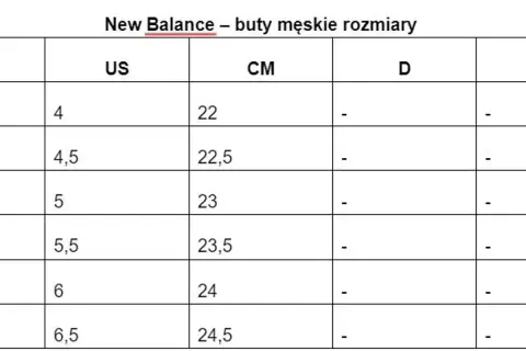 Tabela rozmiarów męskich New Balance. Rozmiar buta 42 odpowiada 27 cm.