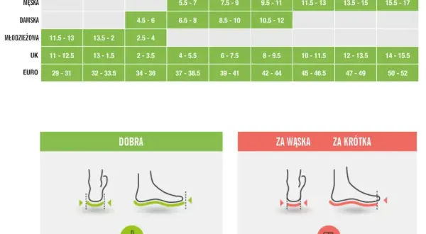Tabela rozmiarów obuwia. 25 cm to jaki rozmiar buta damskiego? W tabeli znajdziesz odpowiedź, porównując długość stopy z rozmiarami EUR, UK i innymi.