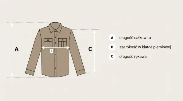 Jak dobrać rozmiar koszuli: wymiary A (długość całkowita), B (szerokość w klatce piersiowej) i C (długość rękawa) na schemacie.