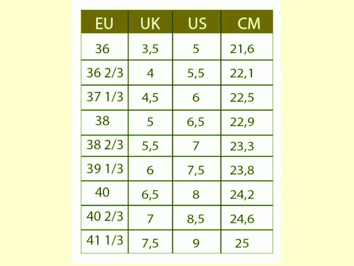 Tabela rozmiarów butów: EU, UK, US, CM. Rozmiar 11.5 jaki to rozmiar buta? Sprawdź w tabeli, czy to 45 EU, 10.5 UK, 11.5 US, 29.5 CM.