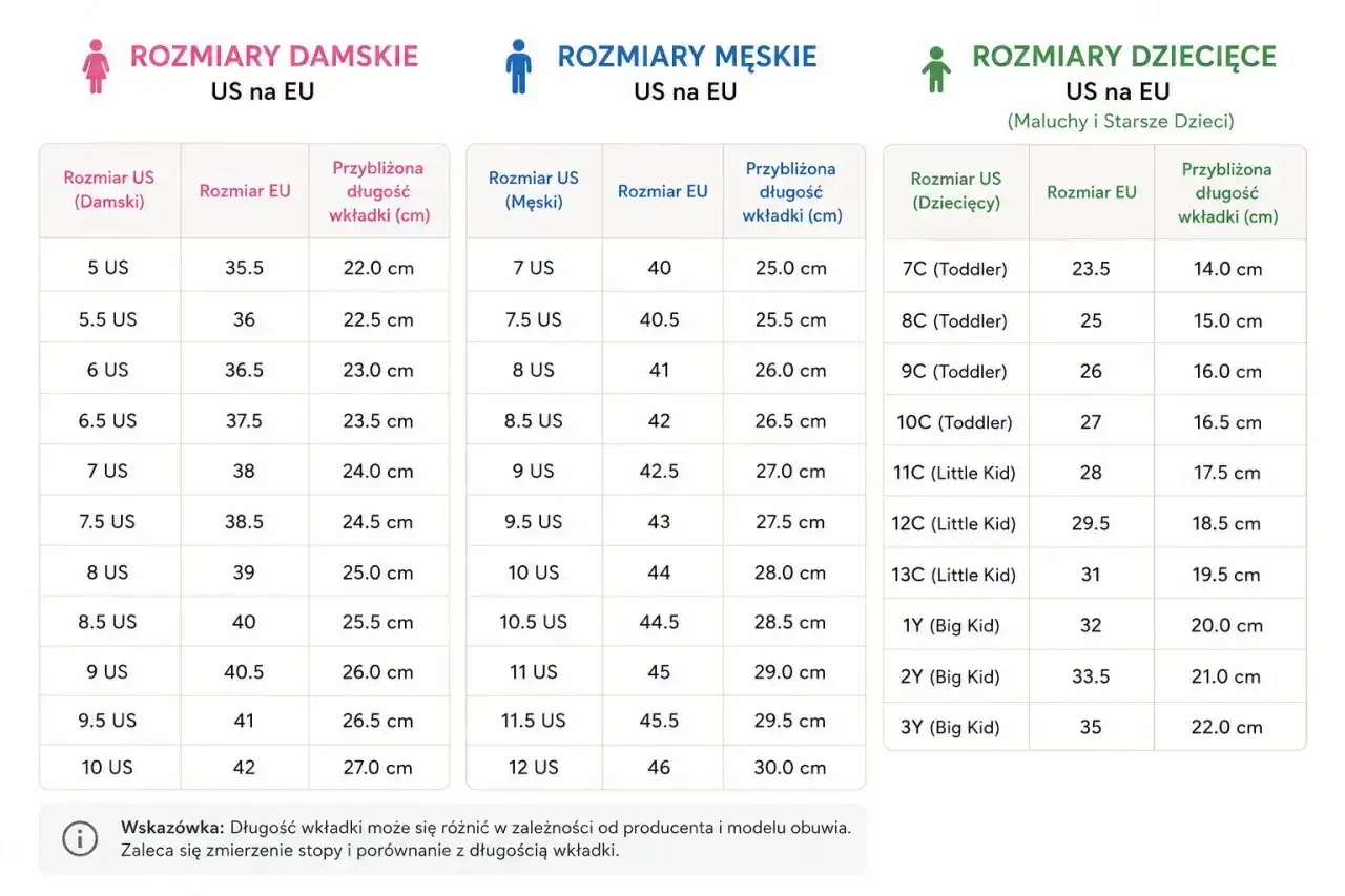 Włoskie buty a rozmiarówka EU - jak dobrać właściwy numer?