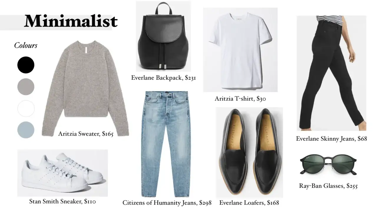 Minimalistyczny zestaw ubrań i akcesoriów, który pomoże Ci znaleźć swój styl: sweter, jeansy, t-shirt, buty i okulary.