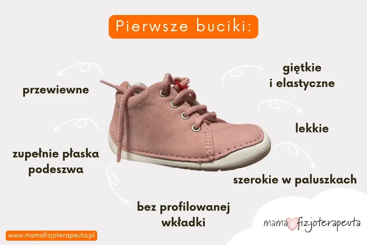 Różowe pierwsze buciki dla dziecka: przewiewne, lekkie, szerokie w paluszkach, z płaską podeszwą. Idealne pierwsze buty dla dziecka, polecane przez fizjoterapeutę.