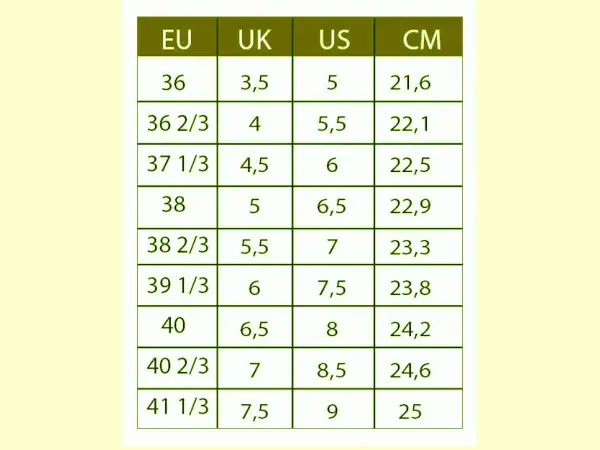Tabela rozmiarów butów: EU, UK, US, CM. Rozmiar 11.5 jaki to rozmiar buta? Sprawdź w tabeli, czy to 45 EU, 10.5 UK, 11.5 US, 29.5 CM.