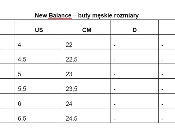 Tabela rozmiarów męskich New Balance. Sprawdź, 4 jaki to rozmiar buta w centymetrach (CM) i US.
